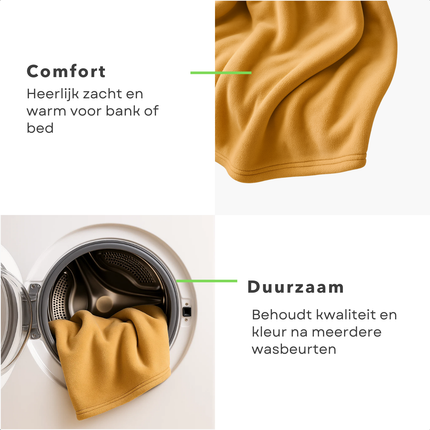 Cheqo® Fleece Deken - Fleece Plaid - 150 X 200 CM - Super Zacht - Polyester Fleece - Wasmachine Wasbaar - Beige Kleur - Tijdloze Elegantie - Duurzaam Materiaal - Bank of Bed - Woondecoratie - Comfortabel en Warm - Eenvoudig Te Reinigen