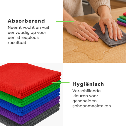 Cheqo® Microvezeldoeken - Microvezeldoekjes - Schoonmaakdoeken - 10 Stuks Microvezeldoeken - Poetsdoeken Microvezel - Huishoudelijke Doekjes - Herbruikbare Schoonmaakdoeken - Microvezeldoek Set