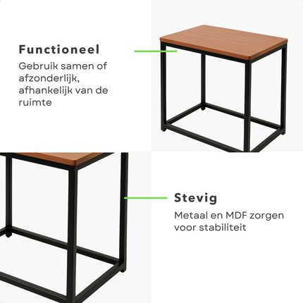 Cheqo® Industriële Bijzettafels Set - Bijzettafel Set - Bijzet Tafel - Salontafel Industrieel - Verstelbaar & In Elkaar Schuifbaar - MDF & Metaal