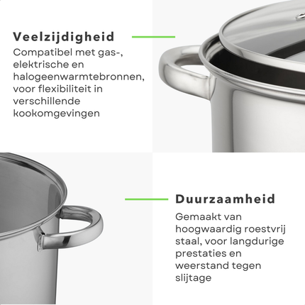 Cheqo® RVS Kookpan 9L - Pan - Soeppan met Glazen Deksel - Geschikt voor Gas en Inductie - Roestvrij Staal
