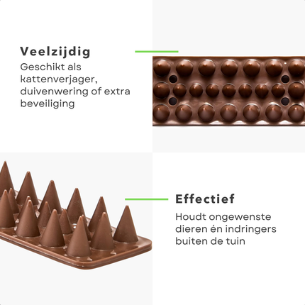 Cheqo® Anti Klim Strips - Antiklim Strips - Kattenverjager - Vogelverjager - Afweermatten - Afweer Mat - Vogelpinnen - Kattenpinnen Schutting - Spijkermat