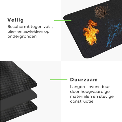 Cheqo® Hittebestendige en Brandveilige Mat voor BBQ - Vloermat - Barbecue Mat - Voor BBQ en Vuurschaal - Siliconen Mat