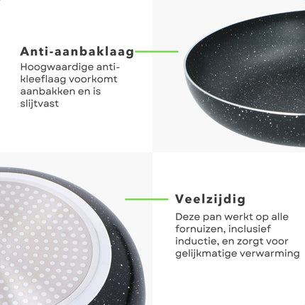 Cheqo® Koekenpan Ø28cm - Soft Touch Handgreep - Gelijkmatige Warmteverdeling - Pannen - Bakpan - Lange Levensduur - Aluminium - Voor Alle Warmtebronnen Koekenpannen