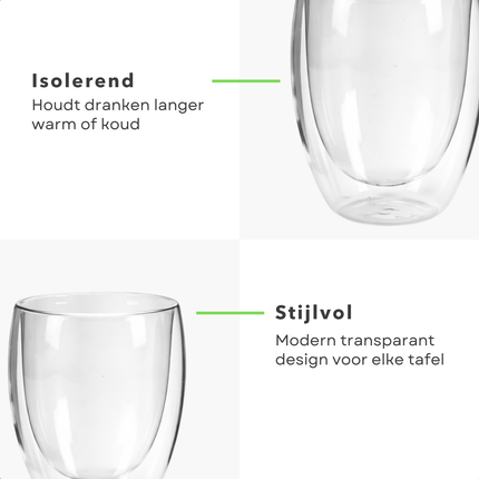 Cheqo® Dubbelwandige Cappuccino Glazen - Cappuccino Glazen - Dubbelwandige Koffieglazen - Dubbelwandige Glazen - Koffieglazen
