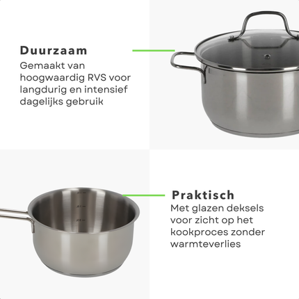 Cheqo® 7-Delige Pannenset – Roestvrij Staal – Glazen Deksel – Complete Kookgerei Set – Pannen Set - Kookpan Set – Hittebestendig Glas – Kookpannen – Veelzijdige Pannenset