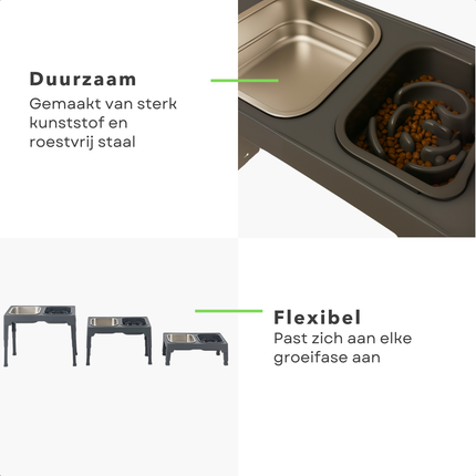 Cheqo® Verstelbare Hondenvoerbak – 5 Hoogtes – Anti Schrokbak & Slow Feeder – RVS Drinkbak – Opklapbaar – Kunststof Standaard – Anti-Slip Poten – Dubbele Eet- en Drinkbak – Voor Grote & Kleine Honden – Zwart – Morsbestendig