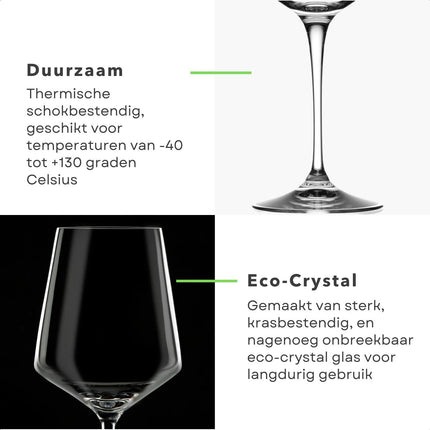 Cheqo® Luxe Witte Wijnglazen - van Eco-Crystal Glas - Vaatwasserbestendig - Krasbestendig - 390ml - Set van 2 - Kristalhelder - Onbreekbaar - Wijn Glas - Glazen Witte Wijnglazen