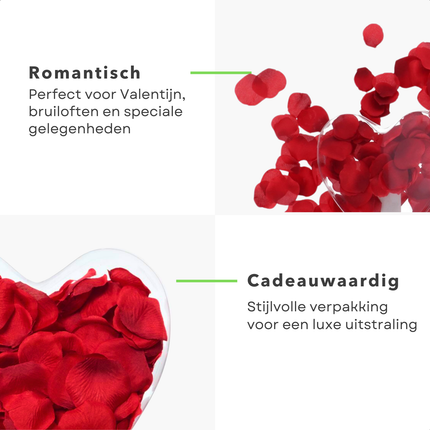 Cheqo® Hartvormige Rozenblaadjes - Roze Rozenblaadjes - Romantisch Geschenk Valentijnsdag - Valentijn Decoratie - Kunststof