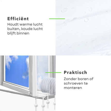 Cheqo® Airco Raam Afdichtingsset - Raamafdichtingskit voor Mobiele Airco - Universeel - Airco Raamafdichting Kit