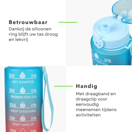 Cheqo® Motiverende Waterfles - Waterfles met Tijdmarkeringen - Motivatie Drinkfles - Waterfles met Rietje - 1 Liter