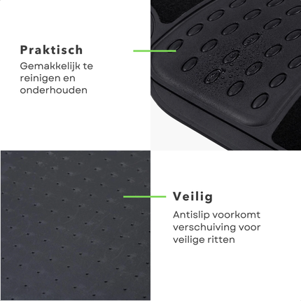 Cheqo® Automatten Set 4 Stuks - Automat Set - Automattenset - Universeel - Anti-Slip - Duurzaam Rubber