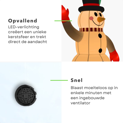 Cheqo® Opblaasbare Sneeuwpop - Sneeuwpop Opblaasbaar - Sneeuwman - 300 cm - Kerstdecoratie Buiten - Weerbestendig Oxford Stof