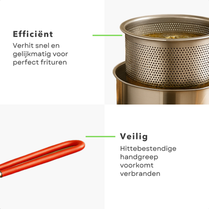 Cheqo® Frituurpan met Korf - Voor Fornuis - Frituur Pan - RVS - 1.2L - Geschikt Voor Gas - Inclusief Frituurmandje