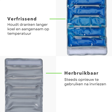 Cheqo® Flessenkoeler - Koelelement voor Flessen - Flessenkoeler Koelelement - Koelelement Fles - Koelelement voor Flessen