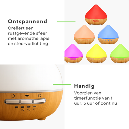 Cheqo® Aroma Diffuser LED - Luchtbevochtiger - Geurverspreider - Aromatherapie Diffuser - Etherische Olie Verstuiver - LED Sfeerverlichting - Stille Werking - USB Type-C Voeding - 300 Ml Capaciteit - Timer Opties - Rustgevende Sfeer