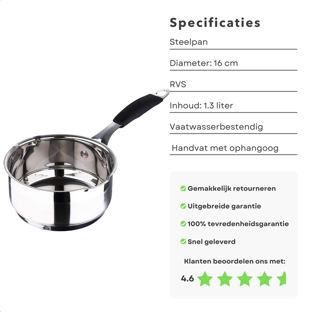 Cheqo® RVS Steelpan Inductie - Sauspan - Soeppan - Steelpan - 1.3L - Met Schenktuit en Siliconen Handvat