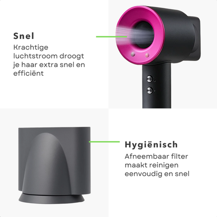 Cheqo® Ionische Haardroger - Krachtige Motor - Fohn - Haar Droger - Ionic Dryer - Pluisvrij Drogen - Extra Glans - 360° Draaibaar Mondstuk - Instelbare Temperatuur - Koude-Luchtmodus - Zelfreinigende Functie - Snel Droogresultaat