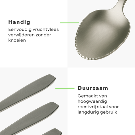 Cheqo® RVS Kiwi Lepel Set - Grapefruit Lepels - Fruitlepel - Fruitlepels met Gekartelde Rand - 3 Stuks