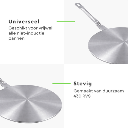 Cheqo® Inductie Adapterplaat - Inductie Adapter Plaat - Inductie Adapter - Inductieplaatje - Adapterplaat Inductie - Inductie Converter - Warmteverspreiderplaat - Warmtegeleiderplaat - Sudderplaat - Sudderplaatje - Pannen Aanpassen Aan Inductie