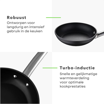 Cheqo® Koekenpan met Titanium Anti-Aanbak - Bakpan - Inductie 30 cm - Gesmeed Aluminium Pan - Turbo-Inductie Geschikt - Horeca Handgreep