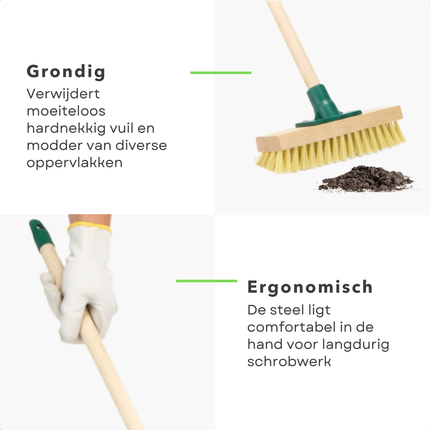 Cheqo® Schrobbezem Met Steel - Luiwagen Met Steel - Schrobborstel - Vloerschrobber - Schoonmaakbezem - Borstel Met Steel - Schrobbezem - Badkamer Borstel - Tegel Borstel - Vloerreiniging - Hygiënische Schrobbezem