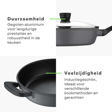 Cheqo® Inductie Diepe Koekenpan met Deksel - Aluminium Non-Stick - Hapjespan - Voor Alle Warmtebronnen - ø28 cm - 3.9L