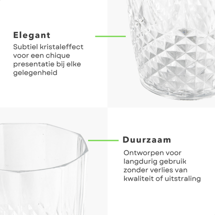 Cheqo® Waterglazen Set - Waterglas Set - Glazen Set - Kristaleffect - 6x400ml - Herbruikbaar Kunststof