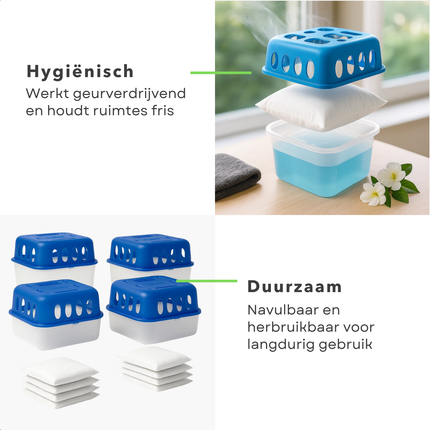 Cheqo® Navulbare Vochtopnemers - Vochtvanger Navulling - Vochtontrekker Navulzak - Vochtopnemer Navulling - Beschermt Tegen Schimmel - Bestrijding Van Geurtjes - Set Van 4 Stuks - Kleine Ruimtes - Weinig Ventilatie - Condensbestrijding