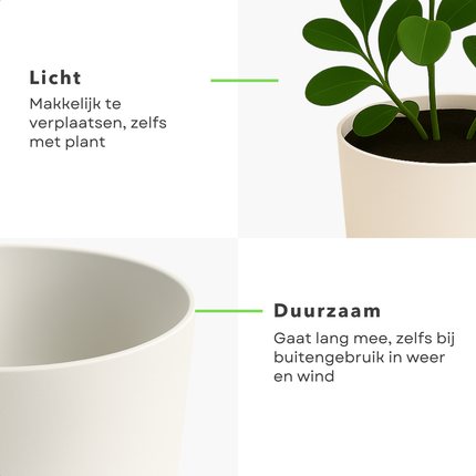 Cheqo® Bloempot Wit - Witte Plantenpot - Plantenbak - Kunststof 20x18 cm - Voor Binnen en Buiten - Ideaal voor Balkon