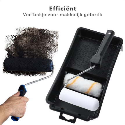 Cheqo® 5-Delige Schilderset - Verfrollers 11 cm - Muurverfset - Voor Muren en Lak - Inclusief Verfbakje