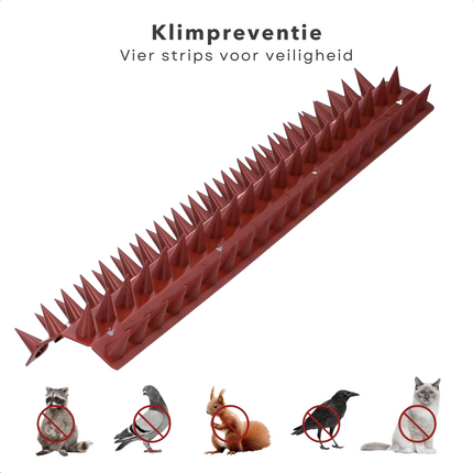 Cheqo® Anti-Klim Strips - Anti-Inbraakstrips - Flexibele Kunststof Strips - 4 Stuks - 50 x 10 x 2,5 cm - Bruin - Tegen Dieven - Dieren - Katten - Vogels - Duivenwering - Vogelwering - Kattenverjager - Vogelpinnen - Balkon - Kunststof - Tuinbeveiliging Antiklimstrips