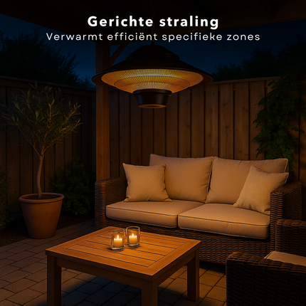 Cheqo® Terrasverwarmer - Terrasverwarming - Heater - Infrarood Verwarming - Plafondmontage - Halogeen Heater - Waterdicht met Afstandsbediening - Aluminium