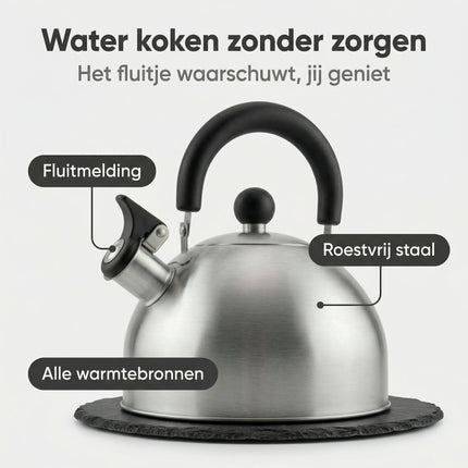 Cheqo Fluitketel infographic 2