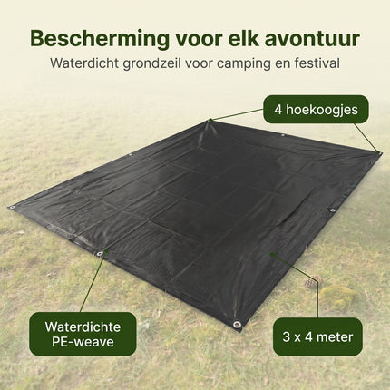 Cheqo Grondzeil 3x4m Zwart infographic 2