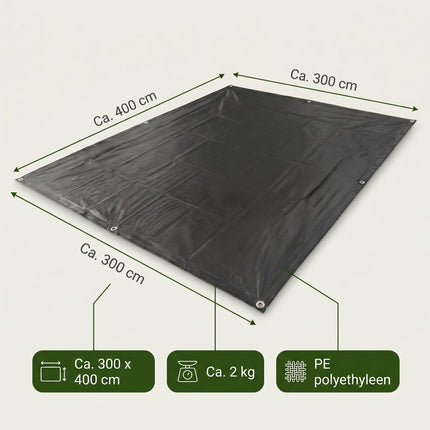 Cheqo Grondzeil 3x4m Zwart infographic 5