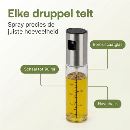 Cheqo® Olijfolie Sprayer - Benefit Map