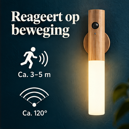 Cheqo® Nachtlamp met Bewegingssensor - Draadloze Wandlamp Binnen - Oplaadbare LED Lamp - Warm Wit Licht - Nachtlampje met Magneet - Sensorlamp - Zaklamp - Draagbare Lamp - USB Oplaadbaar - Noodverlichting voor Slaapkamer en Hal — infographic 3