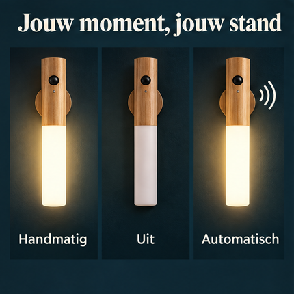 Cheqo® Nachtlamp met Bewegingssensor - Draadloze Wandlamp Binnen - Oplaadbare LED Lamp - Warm Wit Licht - Nachtlampje met Magneet - Sensorlamp - Zaklamp - Draagbare Lamp - USB Oplaadbaar - Noodverlichting voor Slaapkamer en Hal — infographic 4