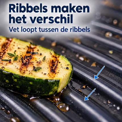 Cheqo® Grillpan - Grillpan Inductie - Grillpan Anti-aanbak - Geribbelde Grillpan - Vierkante Grillpan - Grillpan Ovenbestendig - PFAS-vrije Grillpan - Grillpan voor Keramisch Koken - Grillpan voor Gas - Steakpan - Grillpan met RVS Steel — infographic 2