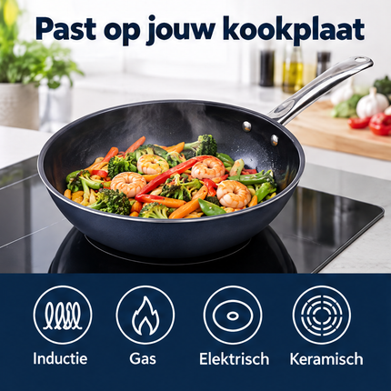 Cheqo® Wokpan 28 cm - Wokpan Inductie - Anti-aanbak Wokpan - Keramische Wokpan - Wokpan met Diamant Coating - Wokpan voor Alle Warmtebronnen - PFAS-vrije Wokpan - Roerbakpan - Wok - Wokpan met RVS Handvat - Ovenbestendige Wokpan - Diamond Wok — infographic 4