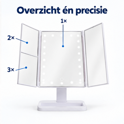 Cheqo® Make-up Spiegel met LED Verlichting - Drieluik met Vergroting - Dimbaar - 180 Graden Draaibaar - Cosmeticaspiegel - Visagiespiegel - Staande Spiegel - Opmaakspiegel - Tafelspiegel - Opvouwbare Vergrootspiegel - Wit — infographic 2