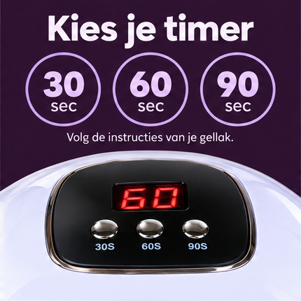 Cheqo UV/LED Nagellamp - infographic 2