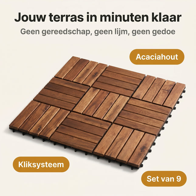 Cheqo Terrastegels Set van 9 Houten Vlondertegels - Benefit Map