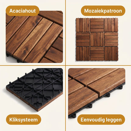 Cheqo Terrastegels Set van 9 Houten Vlondertegels - Detail Split