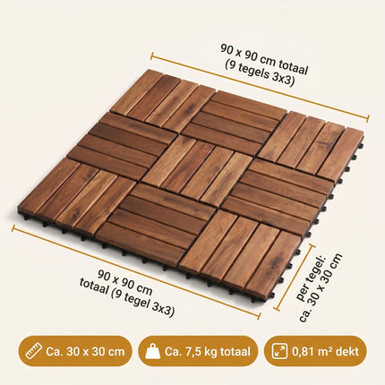 Cheqo Terrastegels Set van 9 Houten Vlondertegels - Specs