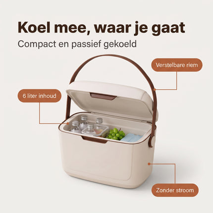 Cheqo® Koelbox 6 liter - Kleurcorrectie - Benefit Map