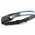 Cheqo Hoofdlamp LED - Hero