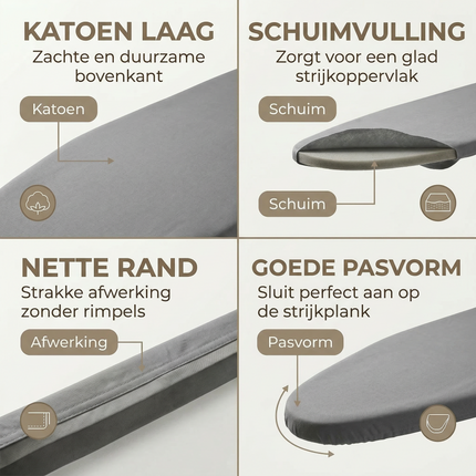 Cheqo® Strijkplankhoes - Strijkhoes - Strijkplankovertrek - Strijktafelhoes - Strijktafel Overtrek - Strijkplank Overtrek - Strijkplankhoes Universeel - Universele Strijkhoes
