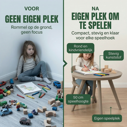 Cheqo® Kindertafel - Kinder Tafel - Kindertafeltje - Kinder Tafeltje - Ronde Kindertafel - Ronde Kinder Tafel - Kindertafel Rond - Speeltafel Kinderen - Speeltafeltje - Kindertafel Slaapkamer - Kindertafel Speelhoek