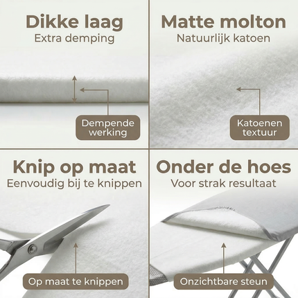 Cheqo® Strijkplank Molton - Strijkmolton - Molton Onderlaag Strijkplank - Strijkplank Onderlaag - Strijkplankvulling - Strijkplank Molton Onderlaag - Strijkplank Onderlegger - Molton Onderlegger